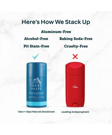 Oars + Alps Aluminum Free Deodorant for Men and Women Dermatologist Tested and Made with Clean Ingredients Fresh Ocean Splash 3 Pack 2.6 Oz Each 3ct - Fresh Ocean Splash 2.6 Ounce (Pack of 3) - Buy Online on SooperMarket.com