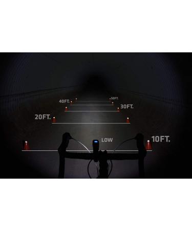 NiteRider Lumina 900 Boost USB Rechargeable Bike Light | Powerful Lumens LED Front Light for MTB, Road & Commuter Bikes | Water Resistant & Easy to Install for Cycling Safety - Buy Online on SooperMarket.com
