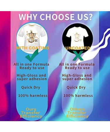 SCDOM Sublimation Coating Spray for Cotton & Polyester - Enhance Color Vibrancy & Print Adhesion on Fabric, Wood, Canvas, Tote Bags & Pillows - Buy Online on SooperMarket.com