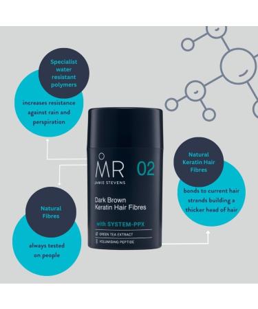 Jamie Stevens Dark Brown Hair Fibres - Instantly Thicker Hair Solution - Buy Online on SooperMarket.com