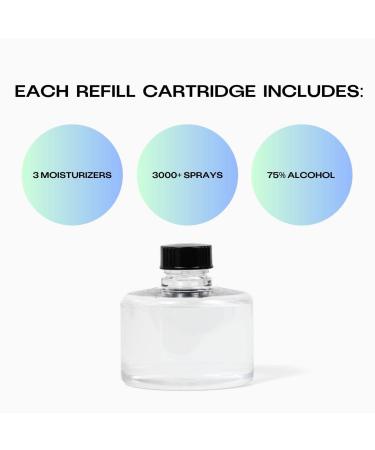 SnappyScreen SNAP Wellness Refill - Day at the Spa Hand Sanitizer - Cucumber & Honey - Buy Online on SooperMarket.com