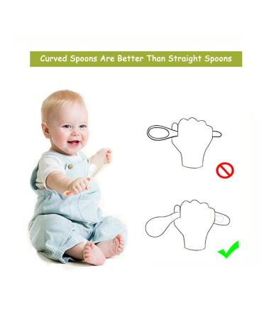Novos Baby Utensils Set - Soft Grip Toddler Fork & Spoon with Travel Case | Perfect Feeding Learning Tool for Kids - Blue - Buy Online on SooperMarket.com