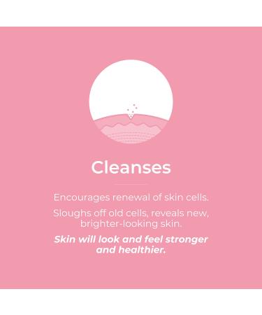 Riciniol Clary Sage Castor Oil Ointment with Clary Sage, Vitamin C & E - Natural Skin Protection for Dry, Cracked Skin - 30ml - Buy Online on SooperMarket.com