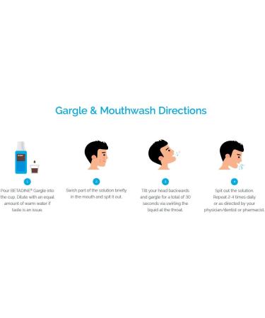 Betadine Sore Throat Gargle 240ml - Buy Online on SooperMarket.com