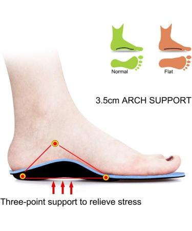PCSSole Orthopedic Insoles for Work Sports & Comfort | Flat Feet Plantar Fasciitis Relief for Men & Women | EU40-41 (26cm) - Buy Online on SooperMarket.com
