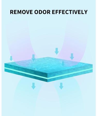 PETKIT AIR Purifier Smart Spray Odor Remover Pet Odor Eliminator Deodorizer for Home Cat Litter Box with Smart Light App Control - Buy Online on SooperMarket.com
