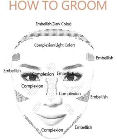 FILFEEL Highlighter Stick Highlight Powder Shade Contour Makeup Foundation Stick(1) - Buy Online on SooperMarket.com