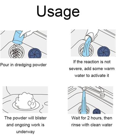 IOIUSKKU Effective Foam Cleaner Unblock Without Residue Drain Cleaner ABS Clog Remover Pipe Dirt Remove Odor Soap Stains - Buy Online on SooperMarket.com