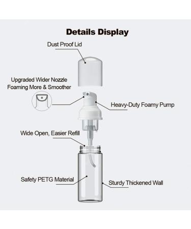24 Pcs 1oz Travel Size Foam Pump Bottles for Hand Sanitizer & Soap - Refillable & Portable - 24 Pack - Buy Online on SooperMarket.com