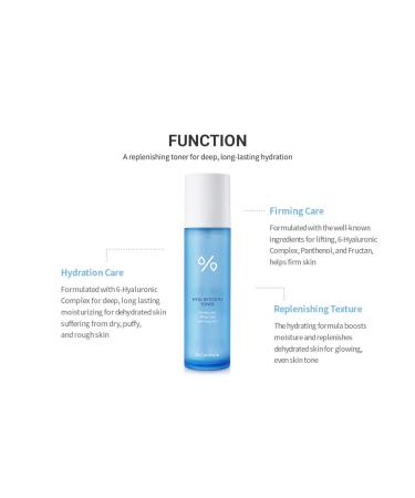 Dr.Ceuracle Hyal Reyouth Toner - Fast Absorbing Hydration Hyaluronic Acid & Panthenol for Radiant Skin | Moisturizing & Firming for Dry/Combination Skin - Buy Online on SooperMarket.com