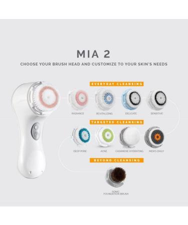 Evetree Radiance Facial Cleansing Brush Replacement Heads - 2 Pack | Compatible with Clarisonic Mia 1, 2, Fit, Alpha Fit, Smart Profile Uplift | For Radiant Skin - Buy Online on SooperMarket.com