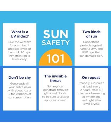 Coppertone Complete SPF 50 Sunscreen Spray Lightweight and Moisturizing Spray Sunscreen Water Resistant Sunscreen Broad Spectrum SPF 50 UVA/UVB Protection Oxybenzone Free 156g Spray SPF 50 156 g (Pack of 1) - Buy Online on SooperMarket.com