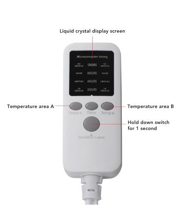 Fast Heating Blanket 220V EU Plug | Flexible & Adjustable | Ideal for Dormitories (180x150cm) | International Shipping - Buy Online on SooperMarket.com