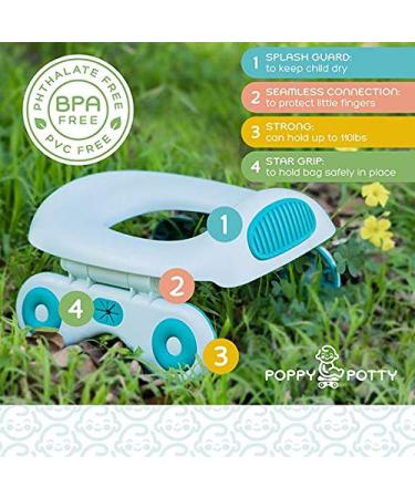 Portable Potty Training Seat for Toddler Kids - Foldable Travel Toilet with 20 Nature Kind Liners and Carry Bag - Up to 110lbs - Teal - Buy Online on SooperMarket.com