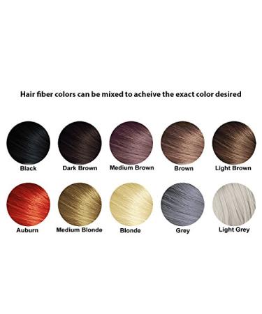 Buy Hair Building Fibers | Keratin Hair Loss Concealer | Instant Volume & Coverage | Dark Brown | 0.83 oz | Worldwide Shipping - Buy Online on SooperMarket.com