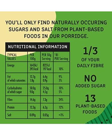 Apple & Cinnamon Gut Loving Porridge - Delicious and Digestive-Friendly Breakfast Option - Buy Online on SooperMarket.com