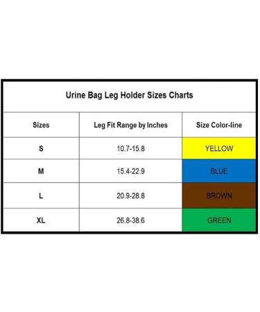 2 Pcs Urine Bag Fixing Sleeve Urine Catheter Bag Holder Catheter Bag Cover Fiber Blends with Outer Stitching Washable and Reusable Weiß Large - Buy Online on SooperMarket.com