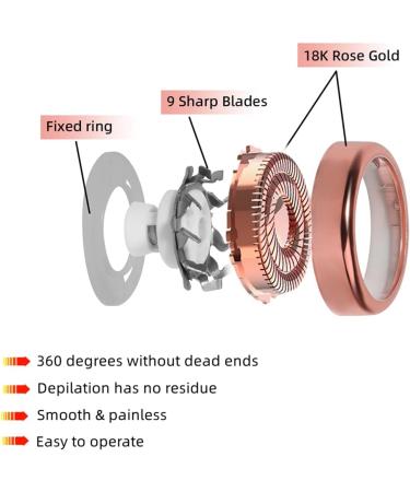 BECHY Facial Hair Remover Replacement Heads - Compatible with Finishing Touch Flawless, 18K Rose Gold, Double Halo Design - for Women, As Seen on TV - Buy Online on SooperMarket.com