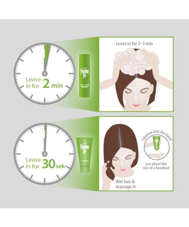 Plantur 39 Phyto Caffeine Women's 3 Step System for Fine Thinning Hair Growth - Shampoo, Conditioner, Tonic - Buy Online on SooperMarket.com