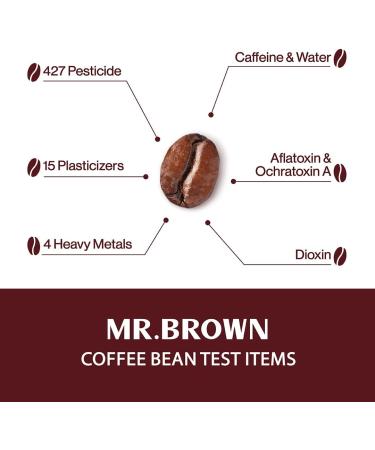 Mr. Brown Drip Coffee 100% Arabica Beans in Selected Dark Roast Flavor Ready to Make Comfort Coffee 10x15g 12 Counts - Buy Online on SooperMarket.com