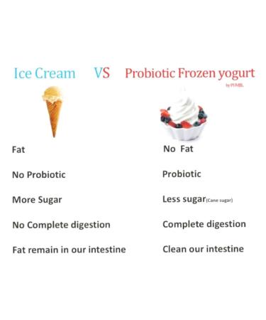 Pumjil Probiotic Soft Serve Ice Cream Mix - Ideal for Frozen Yogurt and Smoothies - 55 Servings - 146 Ounce Eatable Portion - Buy Online on SooperMarket.com