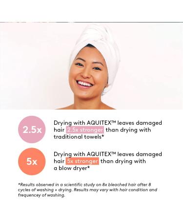AQUIS Original Waffle Hair Towel - Ultra Absorbent Dark Grey Microfiber Towel for Thick Hair - Buy Online on SooperMarket.com