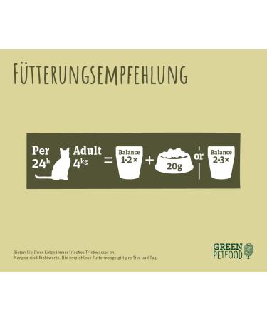 Green Petfood Faircat Balance - Grain-Free Cat Food for Adults | 8 x 85g with Chicken Green Tea & Vitamins C+E - Buy Online on SooperMarket.com