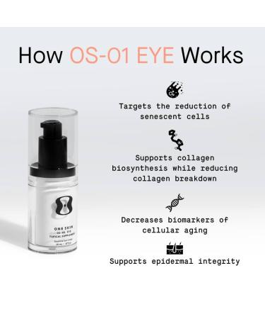 OneSkin OS-01 Peptide EYE Topical Supplement & Skin Longevity Moisturizer - 0.68 oz - Buy Online on SooperMarket.com