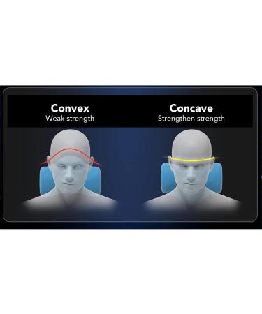 Neck & Shoulder Tension Relief Device - Cervical Traction for Spine Alignment & Decompression - Buy Online on SooperMarket.com