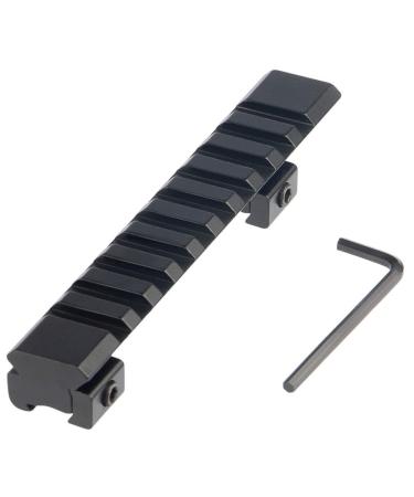 HOUSON MLok Picatinny rail adapter Picatinny rail Weaver adapter 11 mm to 20 mm tactical scope extend mount adapter C0027