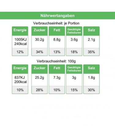 Buy Ready-Cooked Bread Dumplings - 200g (2 Pieces) | Delicious International Shipping - Buy Online on SooperMarket.com
