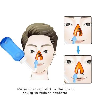 Retail Box 300ml Neti Pot Nasal Wash Nose Cleaner Bottle Irrigator Sinus Rinse for Child/Adult - Buy Online on SooperMarket.com