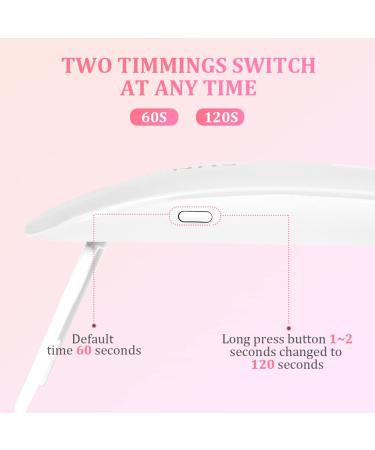 URAQT Mini Gel Nail Lamp - Portable 6W UV LED Nail Dryer with USB, Professional Nail Art Tool for Gel Polish - Perfect Gift for Thanksgiving & Christmas - Buy Online on SooperMarket.com
