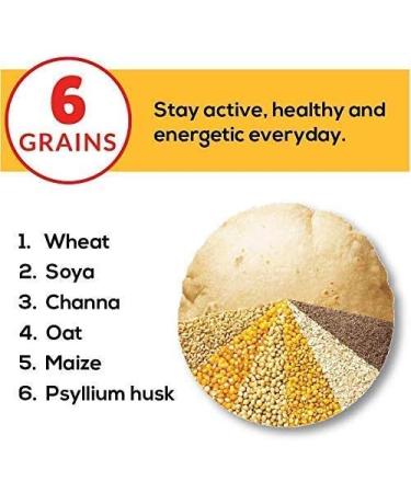 Aashirvaad Atta Multigrain - 10 kg | Blend of Wholesome Grains for Healthy Living | 100% Pure and Natural | Soft & Fluffy Rotis - Buy Online on SooperMarket.com