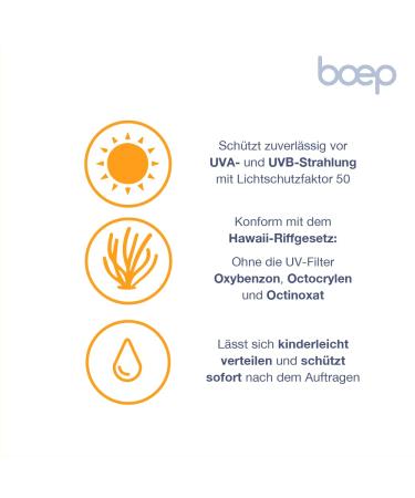 Boep Sunscreen Sensitive LSF 50 | Mineral Sun Protection for Babies Children & Adults | Vegan Natural Cosmetics | Face & Body SPF | 50ml - Buy Online on SooperMarket.com