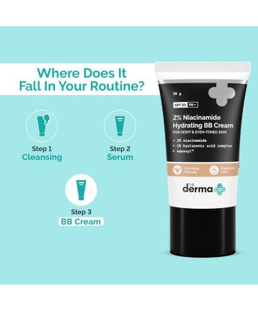 2% Niacinamide Hydrating BB Cream SPF 30 - Medium Buildable Coverage & Smooth Finish | 1.06 Oz | Sun Protection & Skin Hydration in 02 Nude Shade - Buy Online on SooperMarket.com