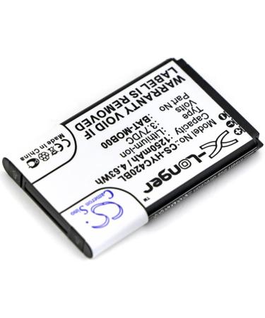High-Quality 1250mAh Battery Replacement for Captuvo SL22 SL42 SL62 | 3159122 26111710 PS1615000794 - Buy Online on SooperMarket.com