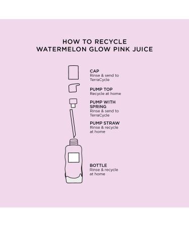 Glow Recipe Watermelon Glow Pink Juice Face Moisturizer 25ml - Hyaluronic Acid Daily Hydrating Gel with Jasmine for Smooth Skin - Oil-Free Formula - Mineral Oil-Free - Pack of 1 - Buy Online on SooperMarket.com