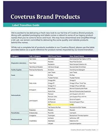 Covertus 54761 1-TDC Periodontal & Joint Health for Dogs & Cats - Buy Online on SooperMarket.com