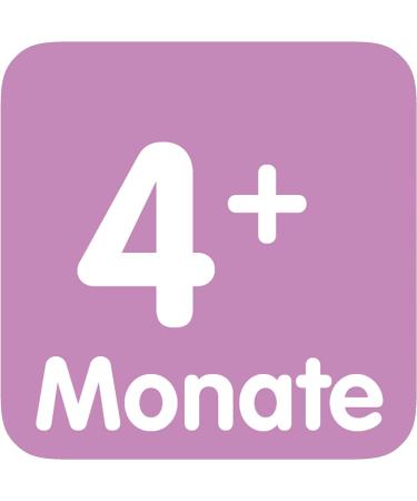 Set of 2 MAM Size 2 Anti Colic Baby Bottle Teats 4+ Months - Transparent, 2 Count - Buy Online on SooperMarket.com