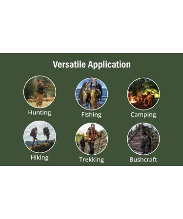 GearHill Molle Web Dominators - Tactical Backpack Accessories, Black 12 Pieces - Buy Online on SooperMarket.com