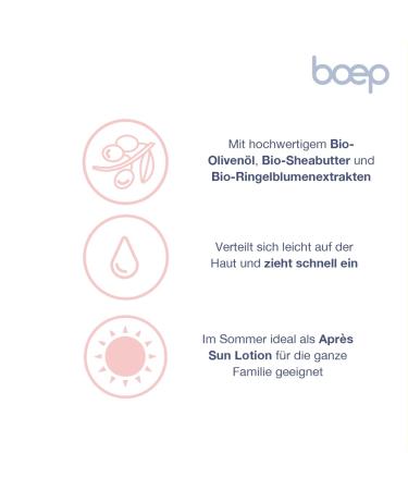 Boep Body Lotion for Babies & Children | Vegan Nursing Lotion for Sensitive Skin | Organic Olive Oil | Doctor-Developed Natural Cosmetics (200ml) - Buy Online on SooperMarket.com