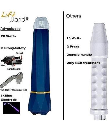 Lift Wand Professional High Frequency with 7 Electrodes & Aluminum Case | Anti-Aging Device for Wrinkles, Scars, Dark Circles | Beauty Breakthrough - Buy Online on SooperMarket.com