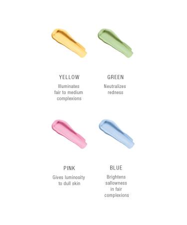 NYX Cosmetics Color Correcting Liquid Primer Green - Corrects Redness and Evens Skin Tone - Buy Online on SooperMarket.com