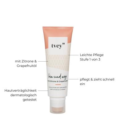 Revitalize Dry Feet with Tvey Foot Cream | Nourishing Urea & Citrus Lotion | Vegan & Sticky-Free Care | 75ml Made in Germany - Buy Online on SooperMarket.com