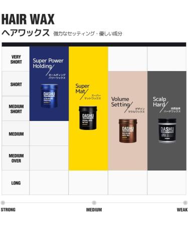 Dashu for Men Wild Design Mucle Hair Wax - Buy Online on SooperMarket.com