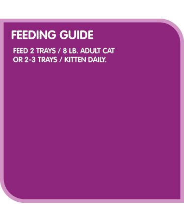 WHISKAS Salmon and Poultry Selections Adult Wet Cat Food Pat 100g (24 Pack) Cat Food Salmon & Poultry Selections 100 g (Pack of 24) - Buy Online on SooperMarket.com