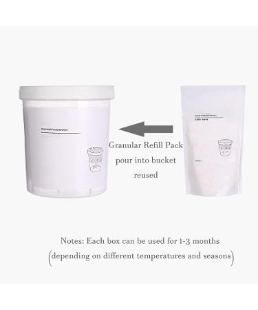 Fragrance-Free Gel Moisture Absorber Packages | Moisture Absorber Boxes & Stand Bags for Wardrobes & Bathrooms - 10x Granular Supplement for Tight Spaces - Buy Online on SooperMarket.com