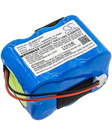 7.2V High-performance Replacement Battery for BIRDOG Plus signal meters USB Plus with BP7233-2/3000mAh