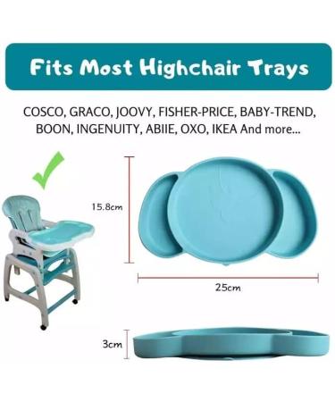 6-Piece Silicone LED Weaning Baby Feeding Set in Gray | BPA-Free, Dishwasher Safe - Buy Online on SooperMarket.com